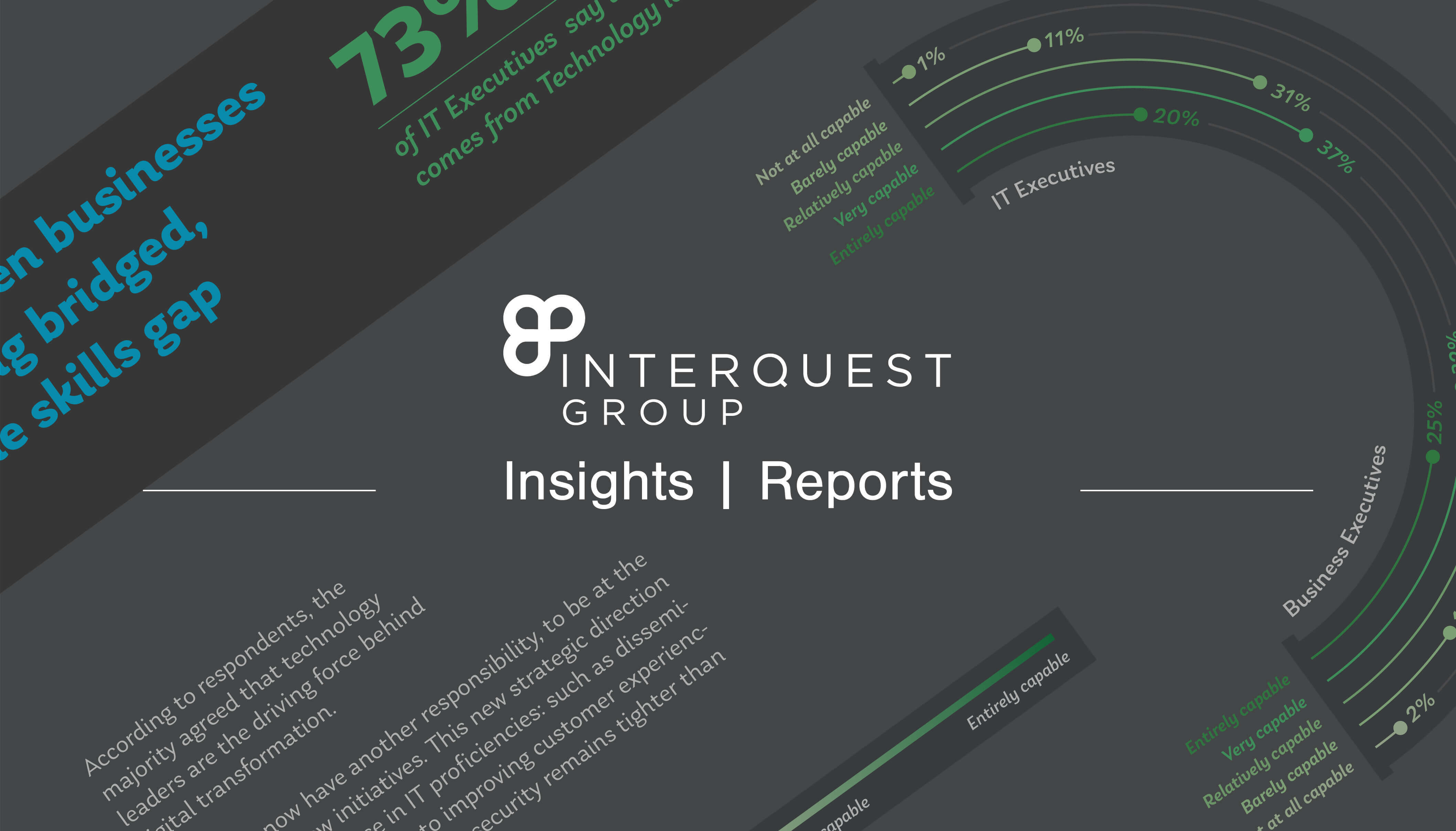 InterQuest Group logo insights reports banner screenshot of a report