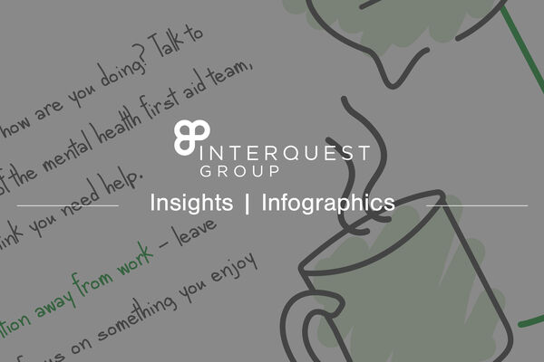 InterQuest Group insights infographics banner for Stress Awareness Day