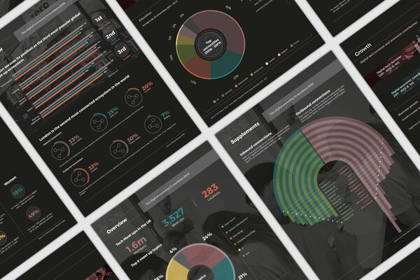 A collage of ECOM's digital economy in numbers 2018 report banner