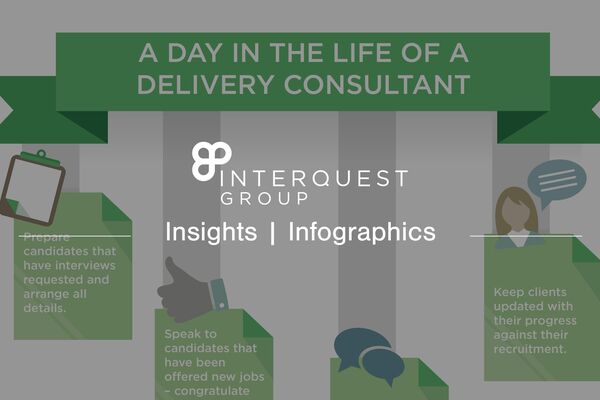 A day in the life of a delivery consultant infographic banner