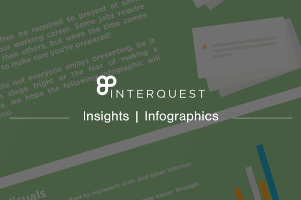 Inter Quest Insights Infographics banner