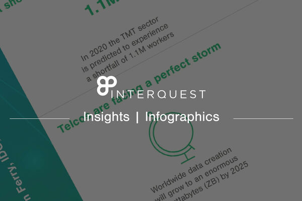 Inter Quest Insights Infographics banner