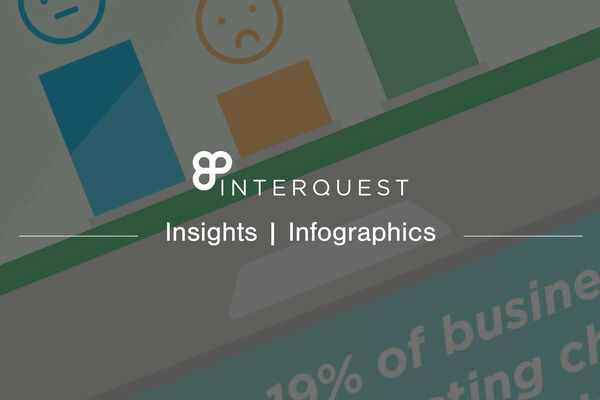 inter quest insights infographics banner