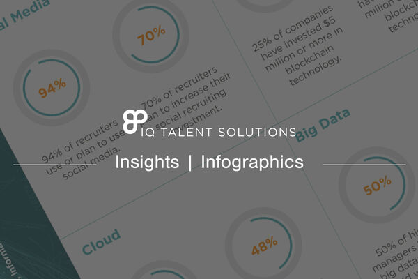 inter quest insights infographics banner
