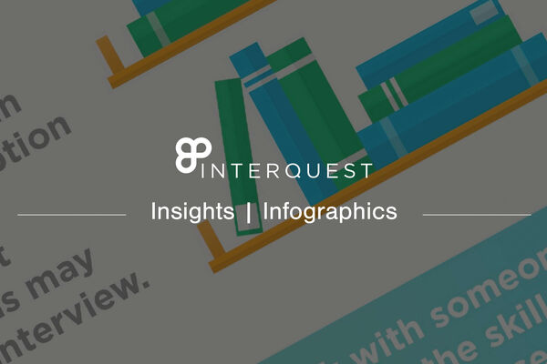 inter quest insights infographics banner