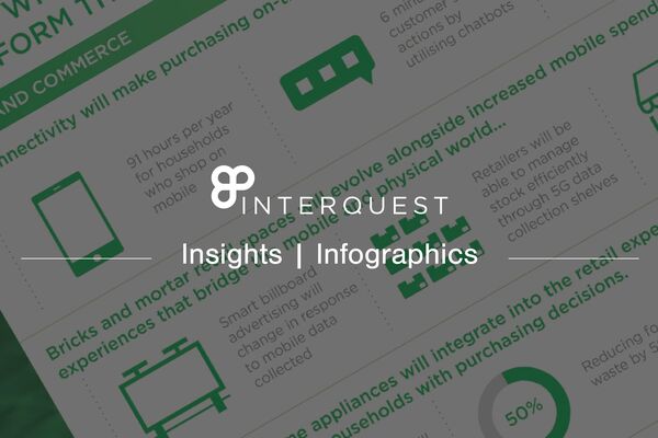 InterQuest insights infographics banner about 5G technology
