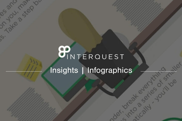 inter quest insights infographics banner