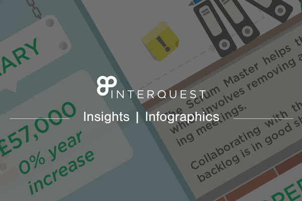 inter quest insights infographics banner