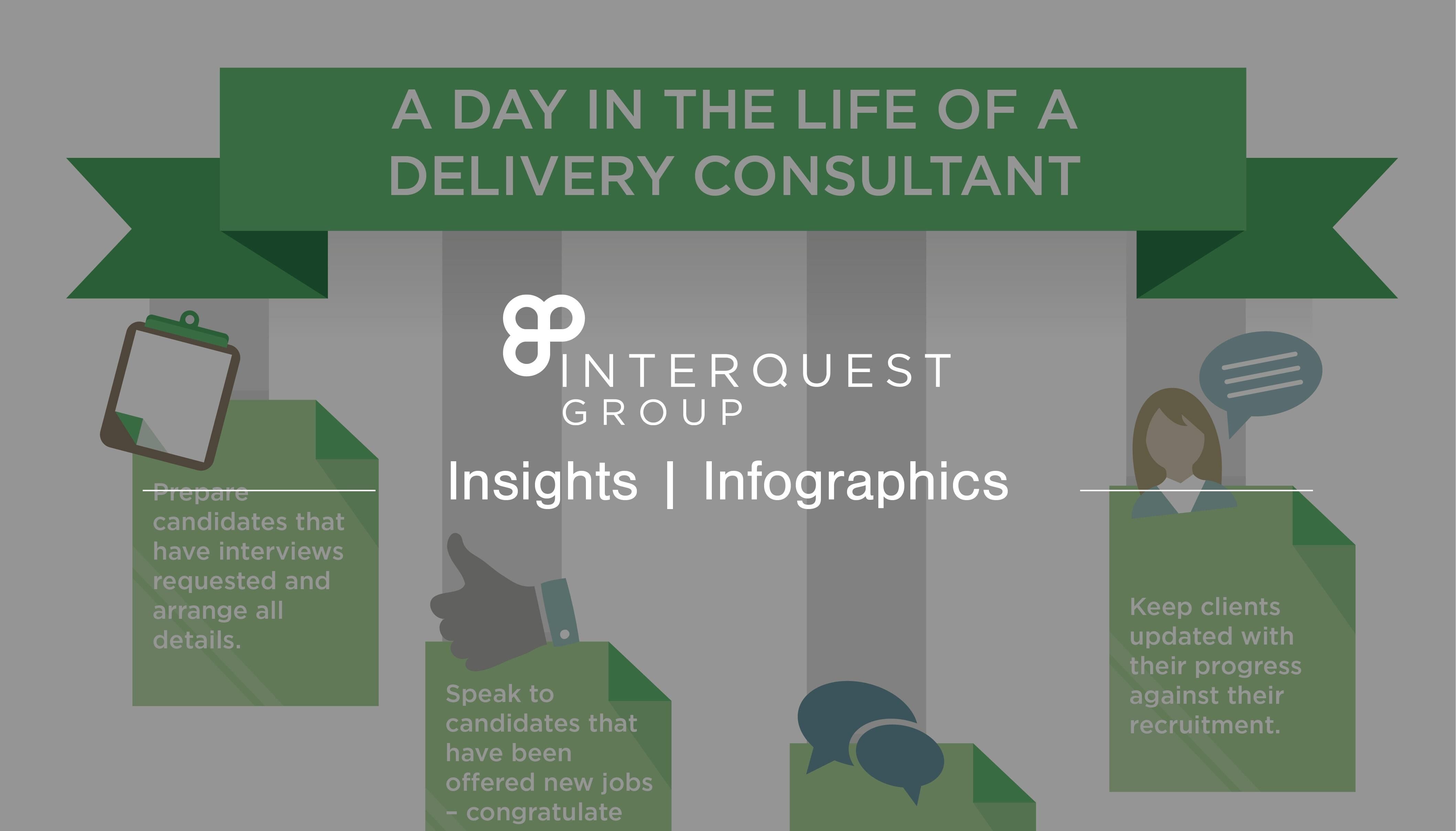 A day in the life of a delivery consultant infographic banner