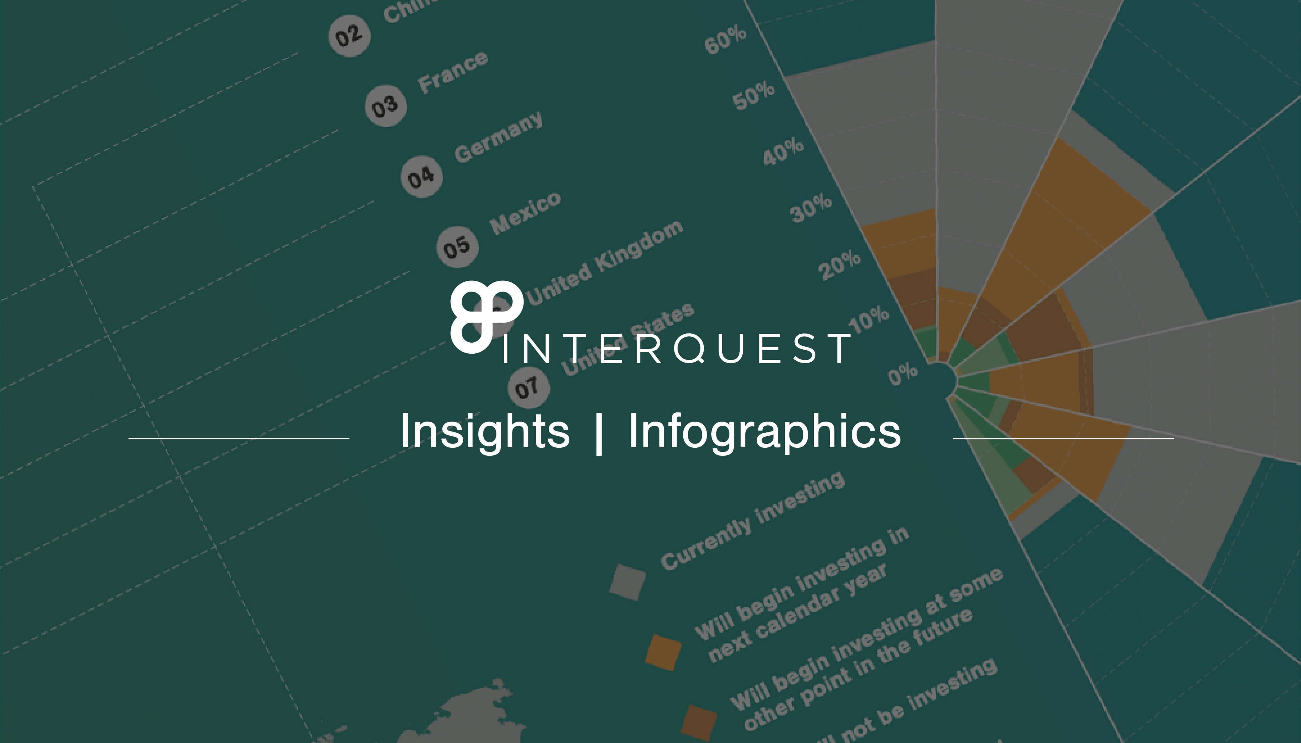 Inter Quest Insights Infographics banner