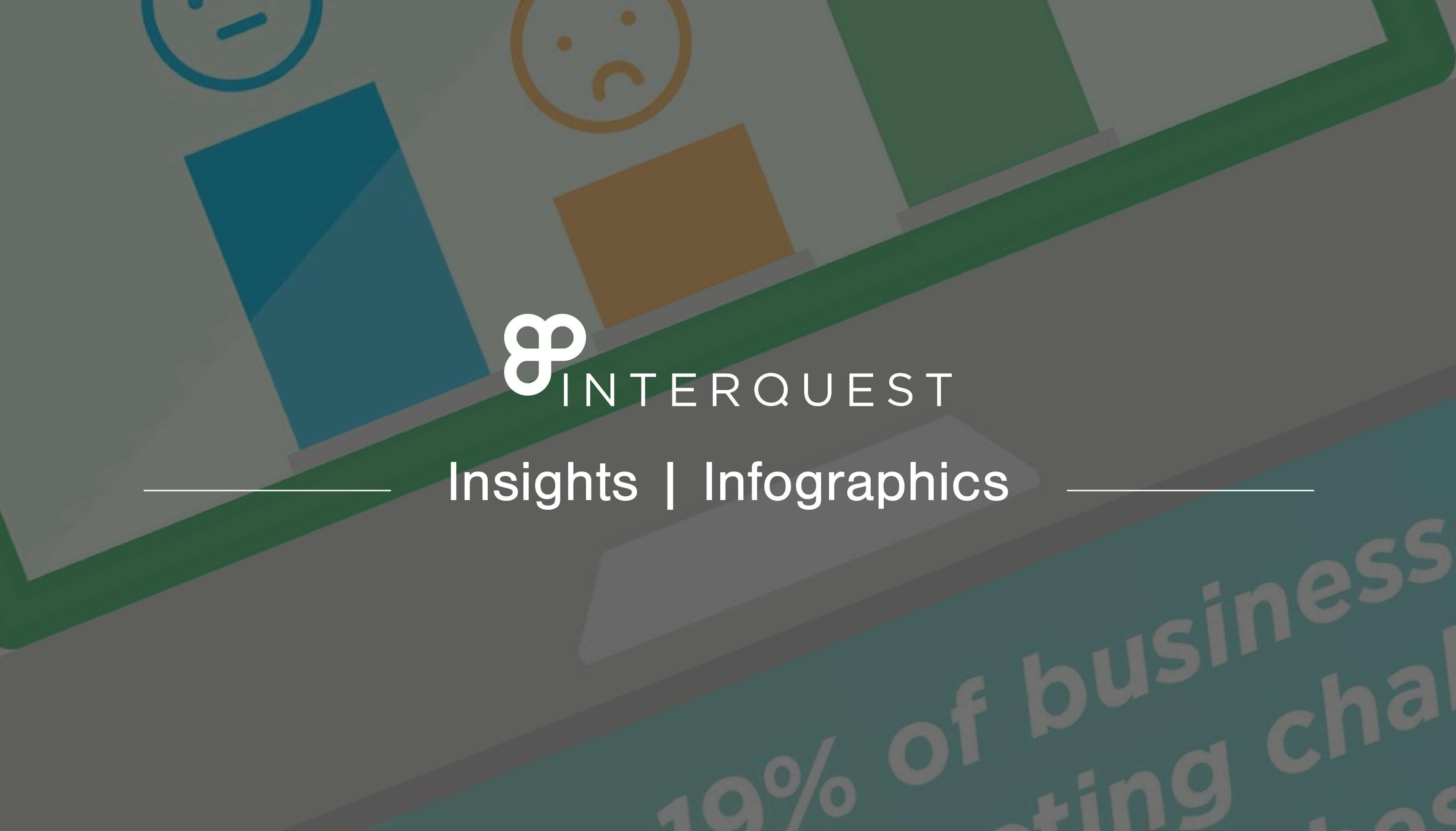 inter quest insights infographics banner