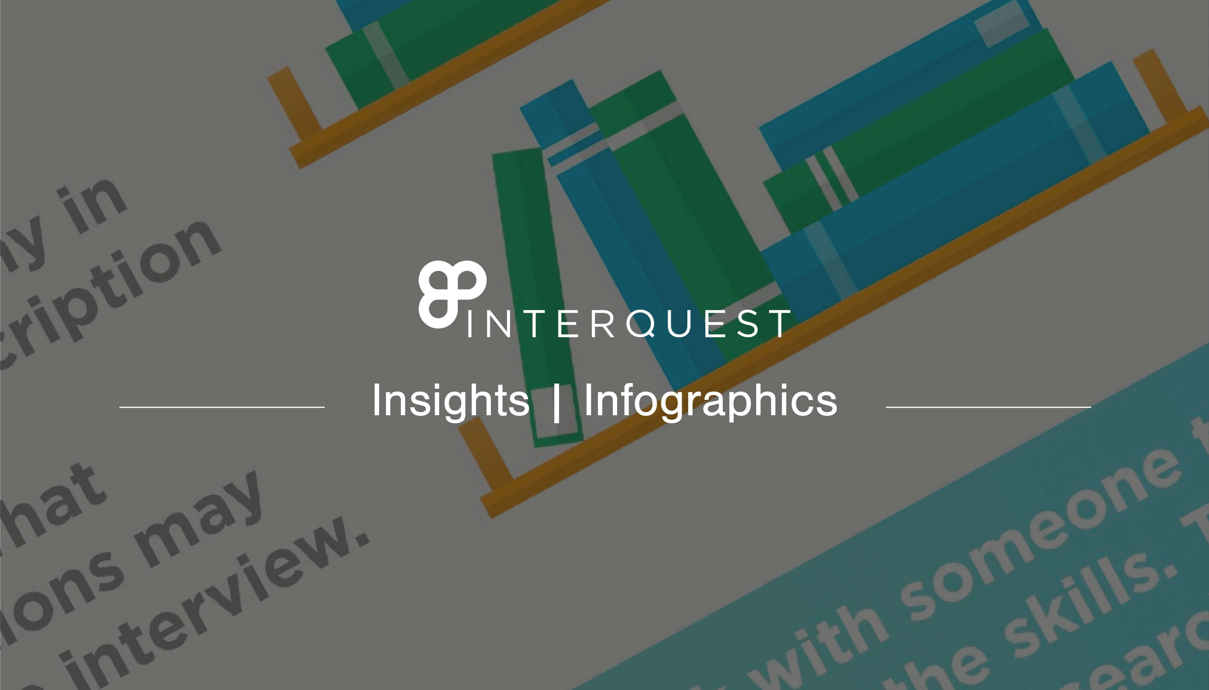 inter quest insights infographics banner