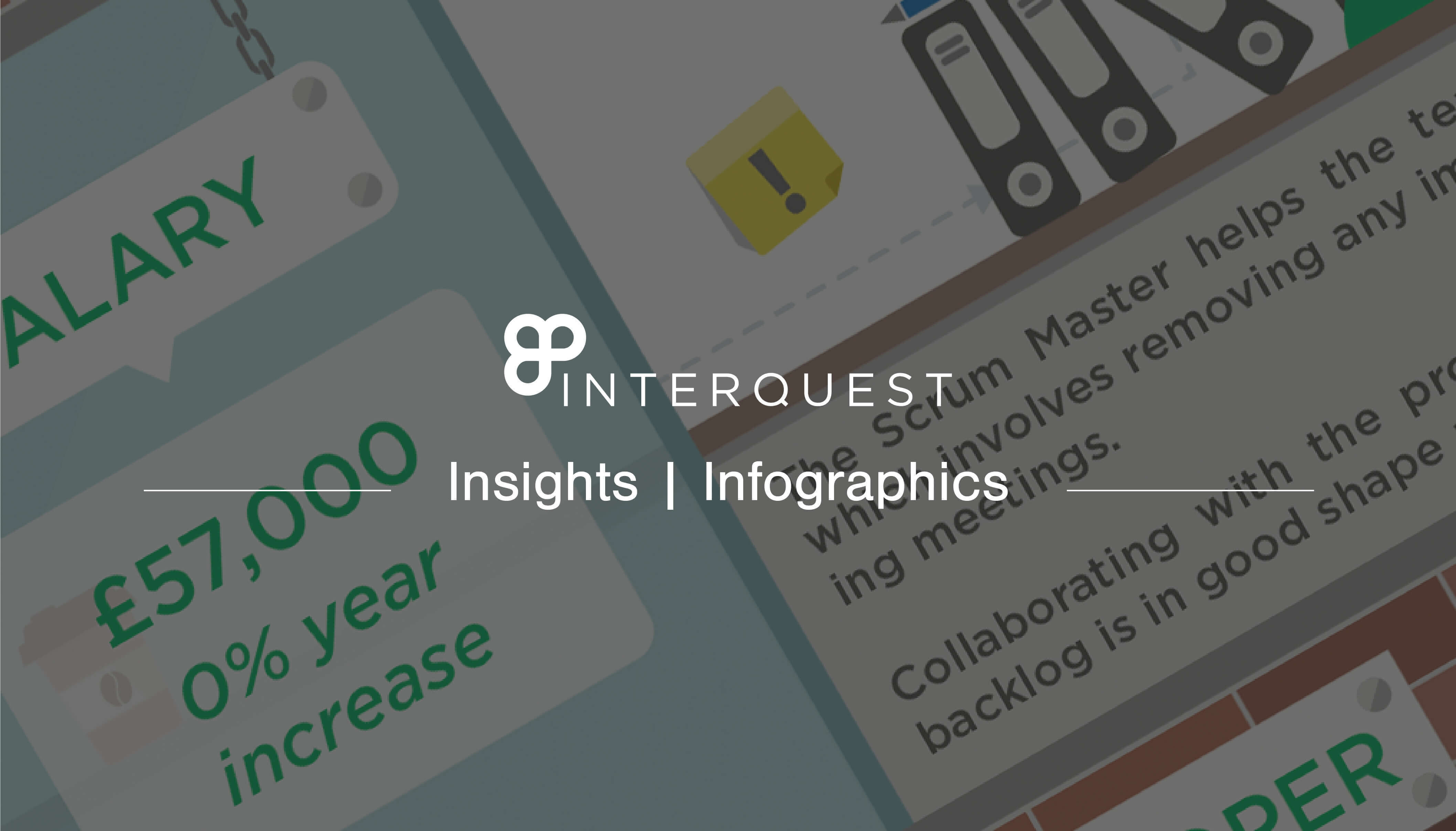inter quest insights infographics banner