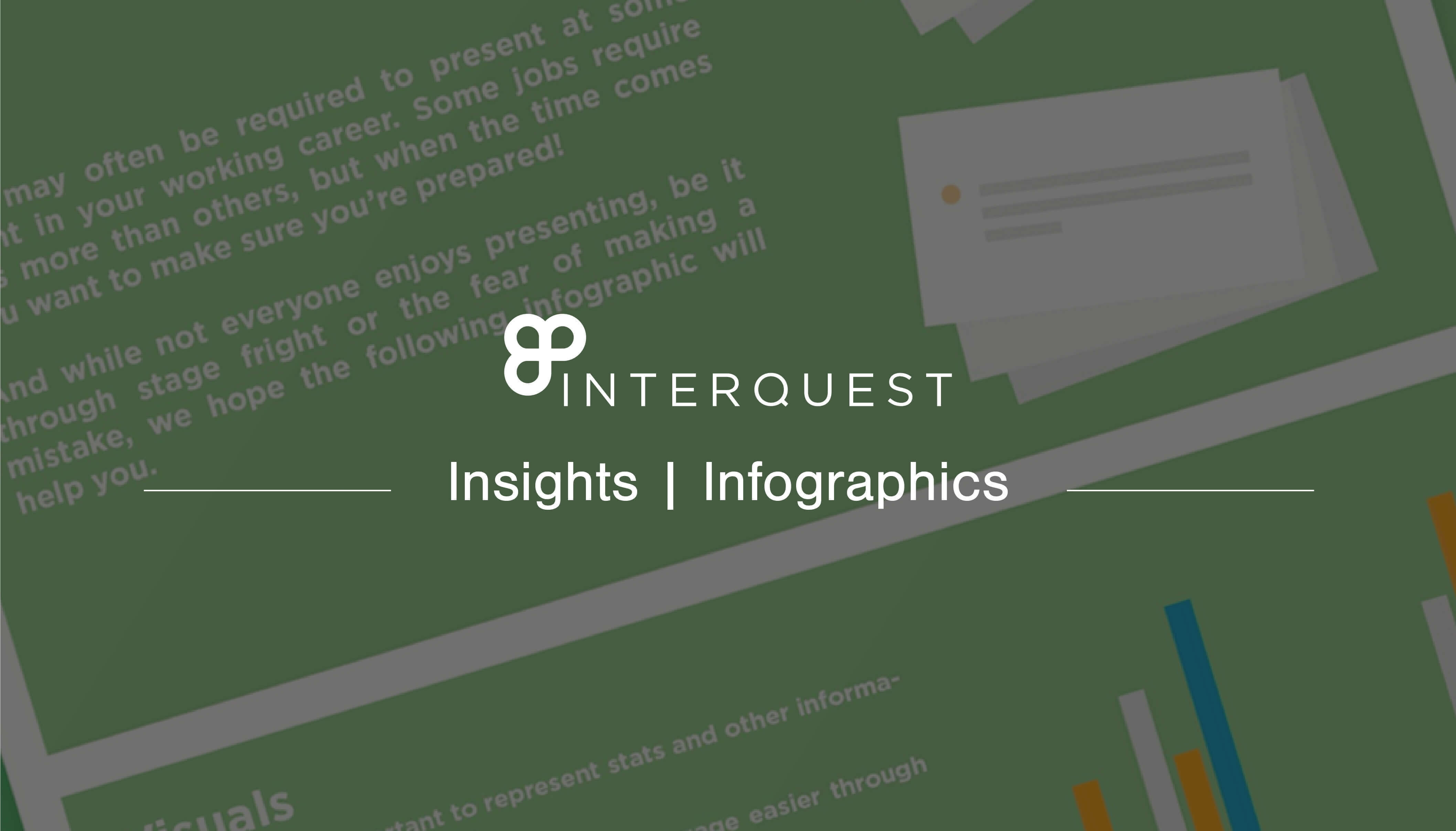 Inter Quest Insights Infographics banner
