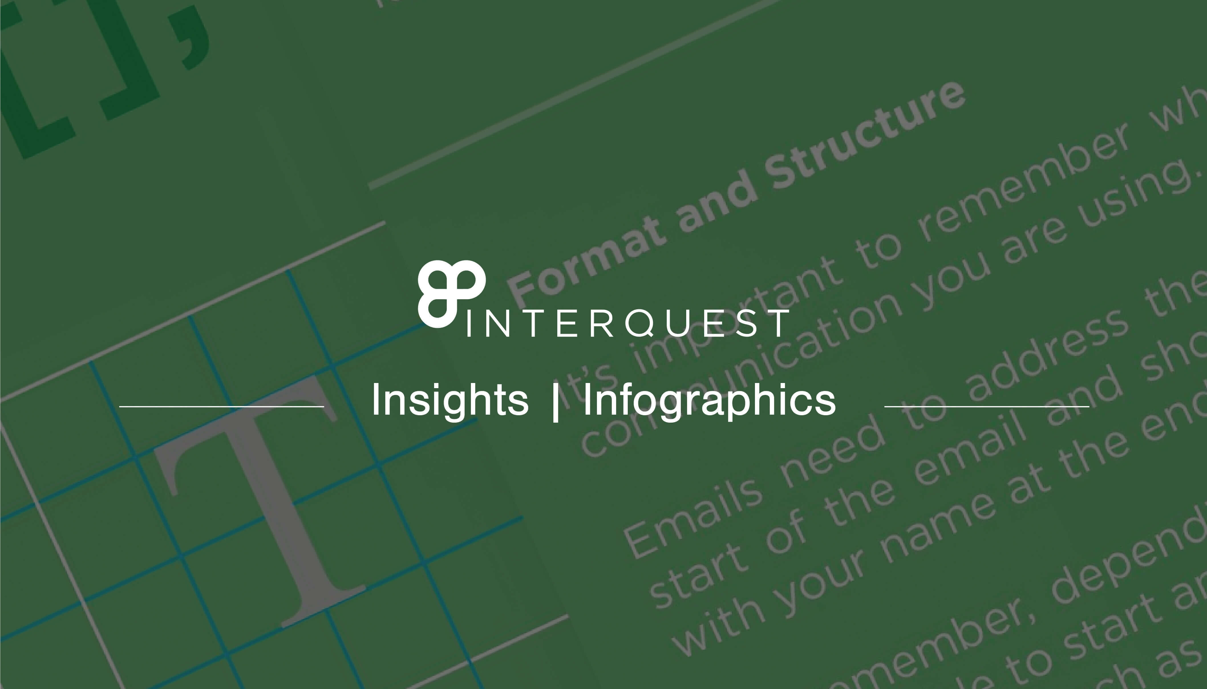 Inter Quest Insights Infographics banner