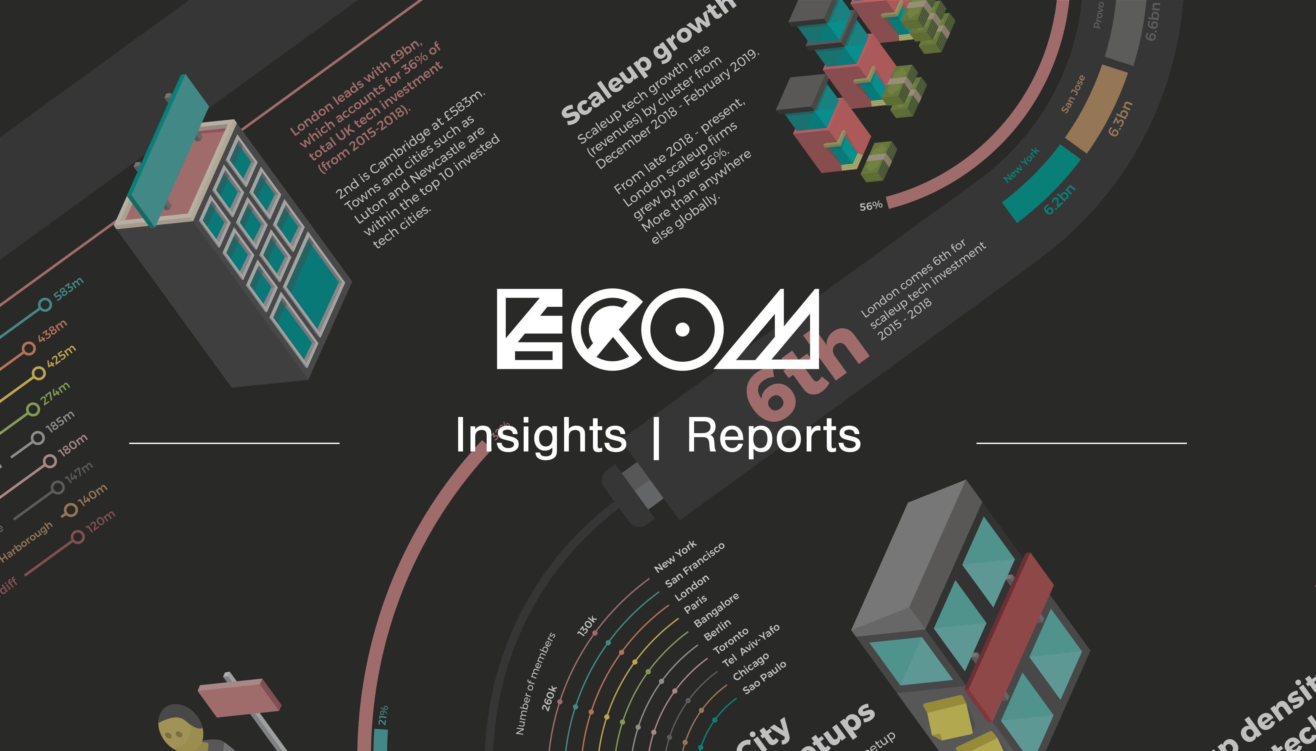 ECOM branded Tech Nation London report banner