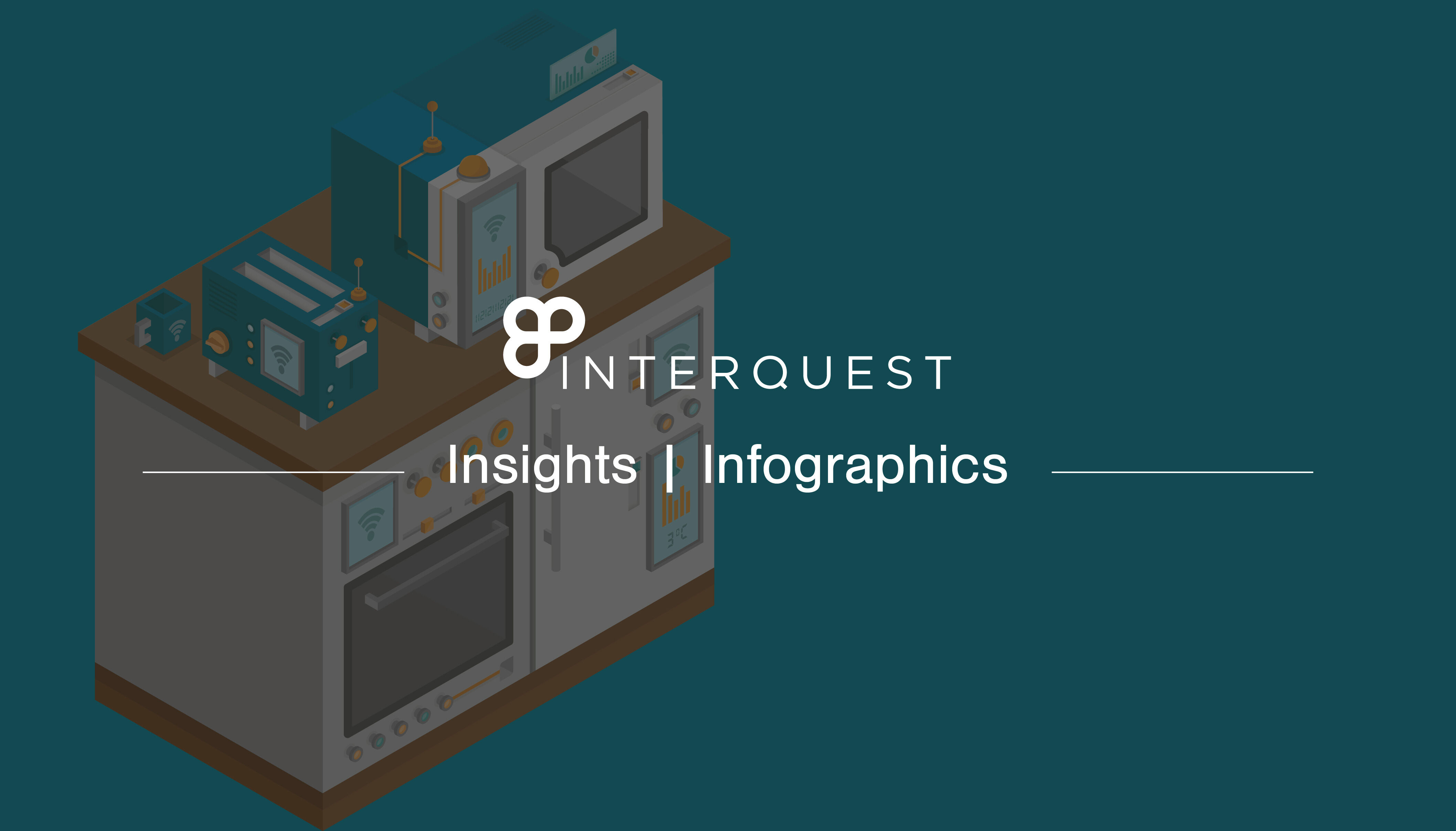 A header banner for an infographic about the internet of things InterQuest branded